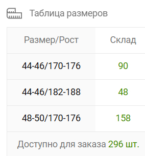 Костюм камуфляжный "СУМРАК" куртка/брюки, цвет: кмф "Мультикам" , ткань: Рип-Стоп