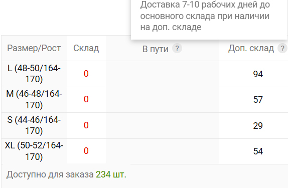 Комплект белья женского СН (лонгслив, легинсы) SPORT фиолетовый
