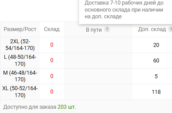 Комплект белья женского СН (лонгслив, легинсы) SPORT черный